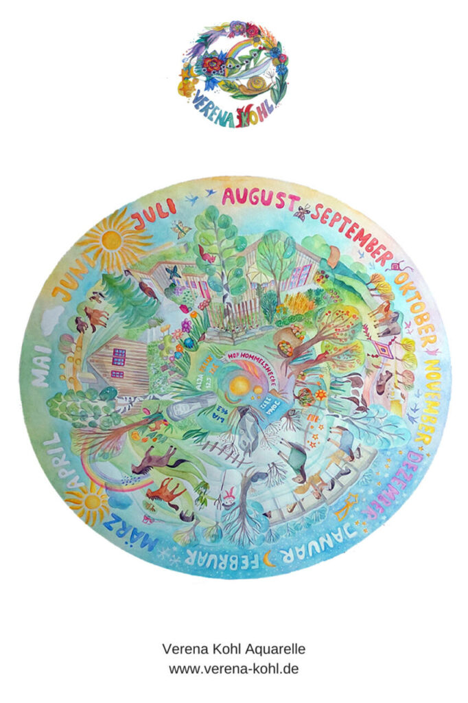 liebevoller runder Familien Jahreszeitenkalender * Auftragsmalerei